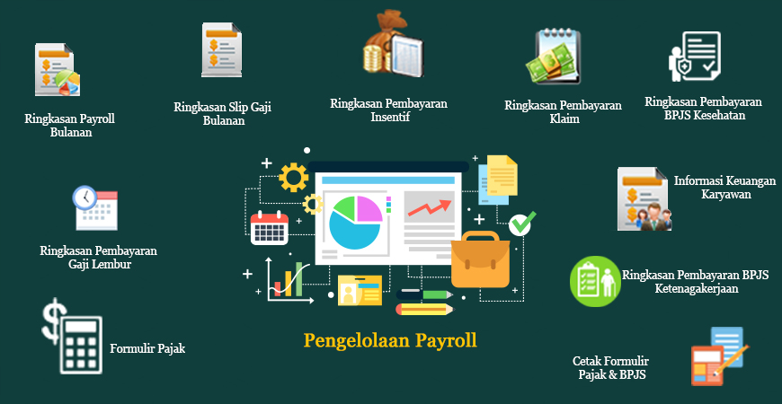payroll-management-hr2eazy-software